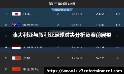 c7娱乐